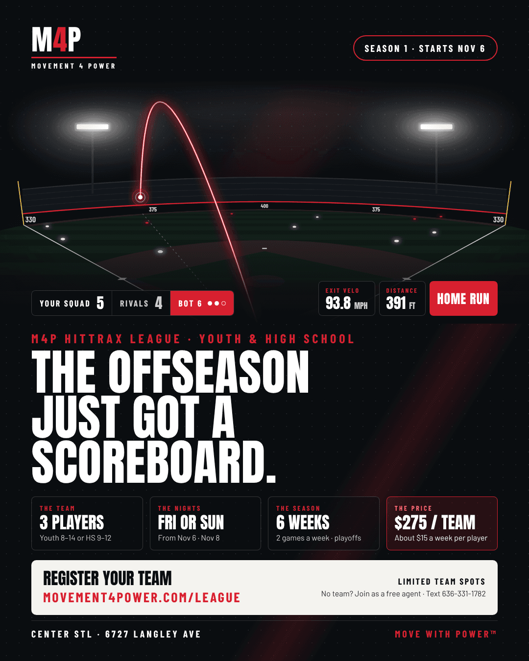 Feed graphic for the M4P HitTrax League