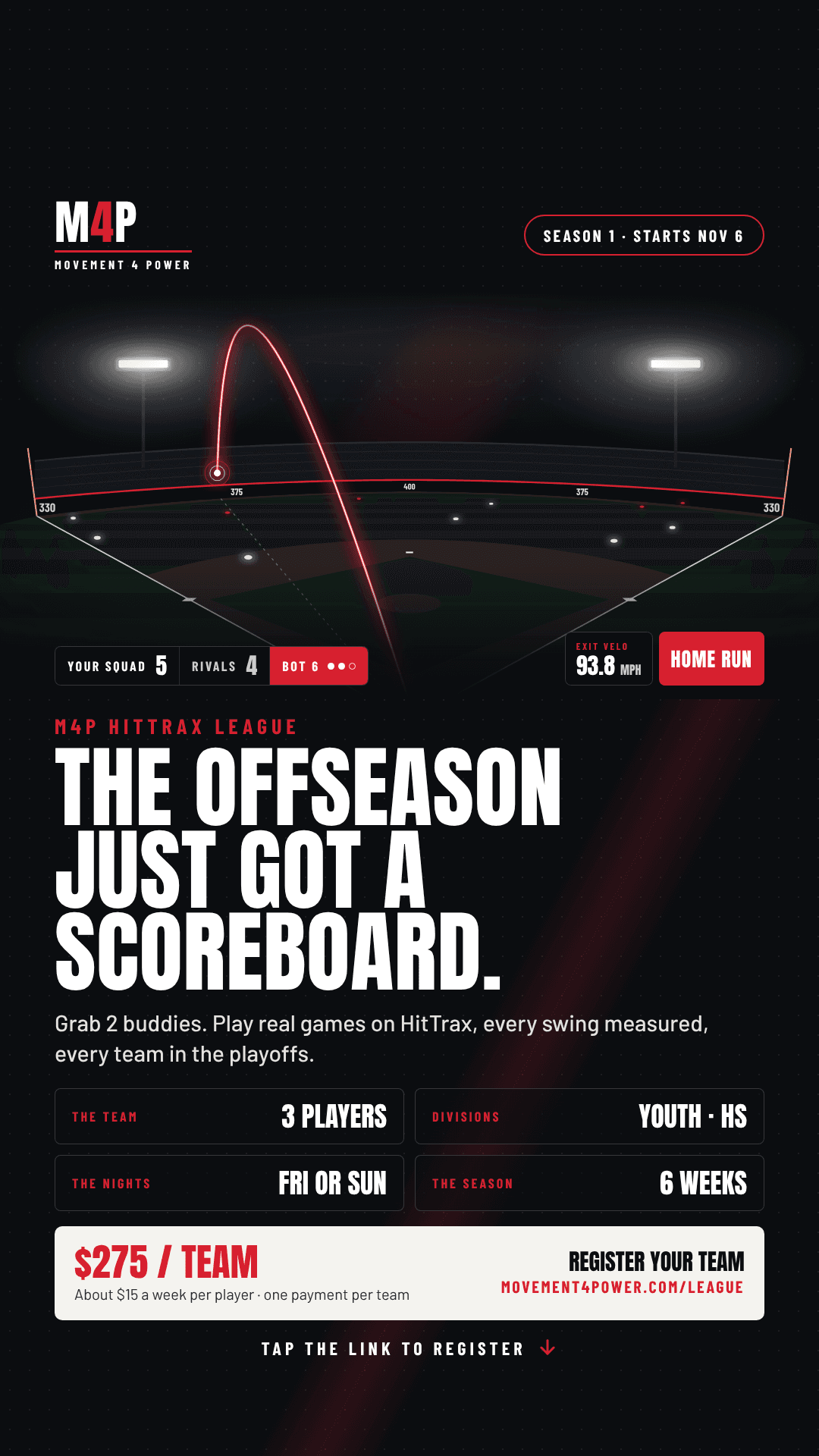 Story graphic for the M4P HitTrax League