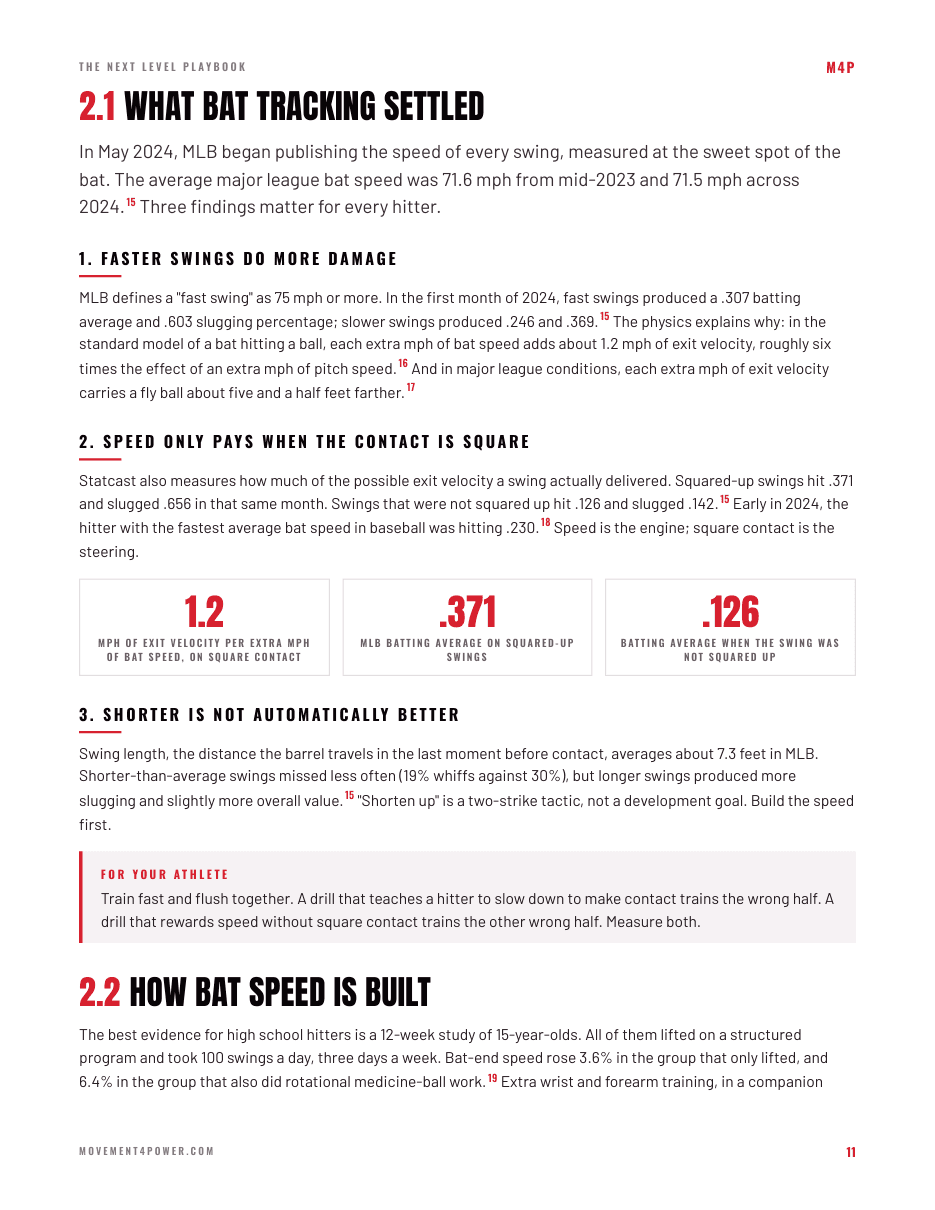 A page from the hitting chapter: what MLB's bat tracking data settled about bat speed