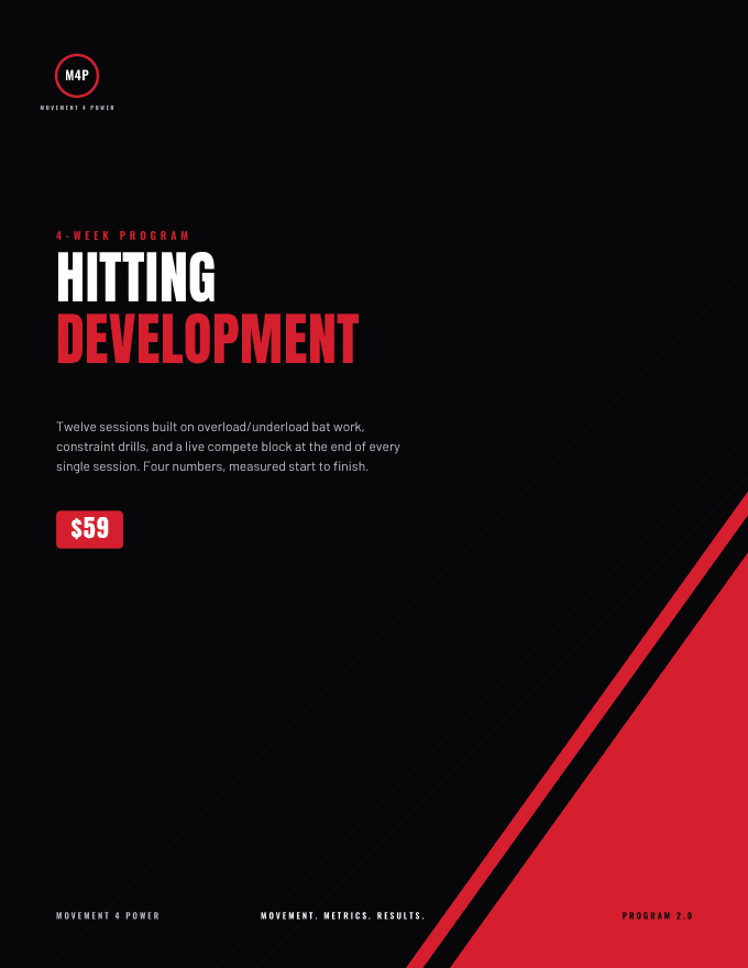 4-Week Hitting Program — cover