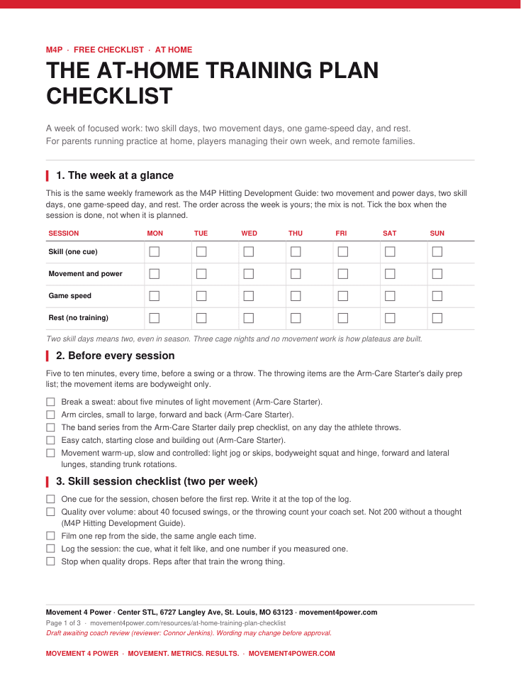 First page of The At-Home Training Plan Checklist