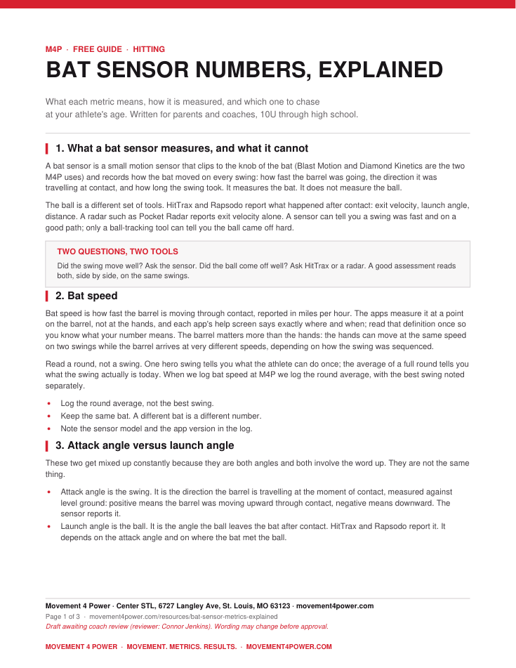 First page of Bat Sensor Numbers, Explained