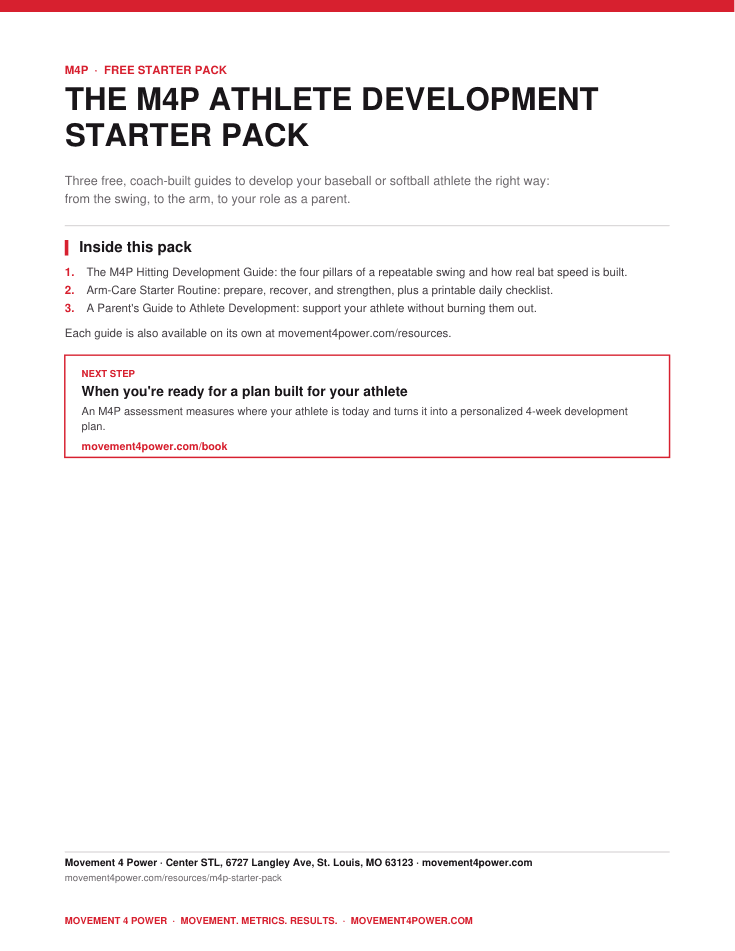 First page of The M4P Athlete Development Starter Pack