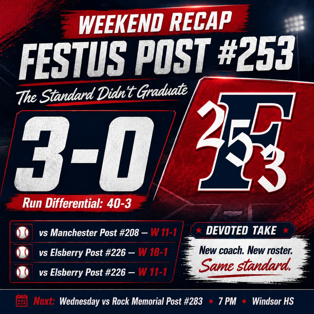 Festus Post #253 Opens New Era by Protecting the Standard