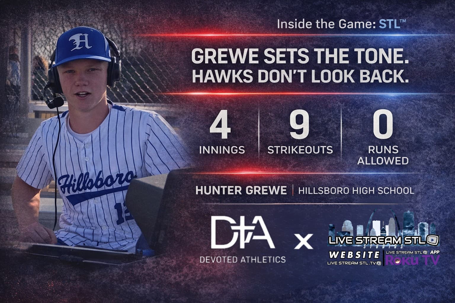 Fast Starts Break Games: Grewe Sets the Tone, Hawks Don’t Look Back