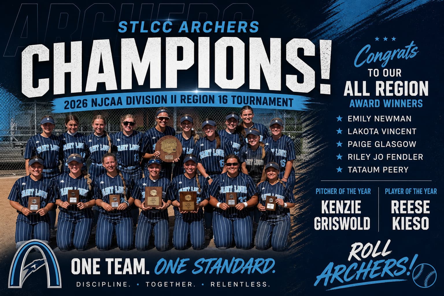 Champions Earned: STLCC Archers Take Region 16