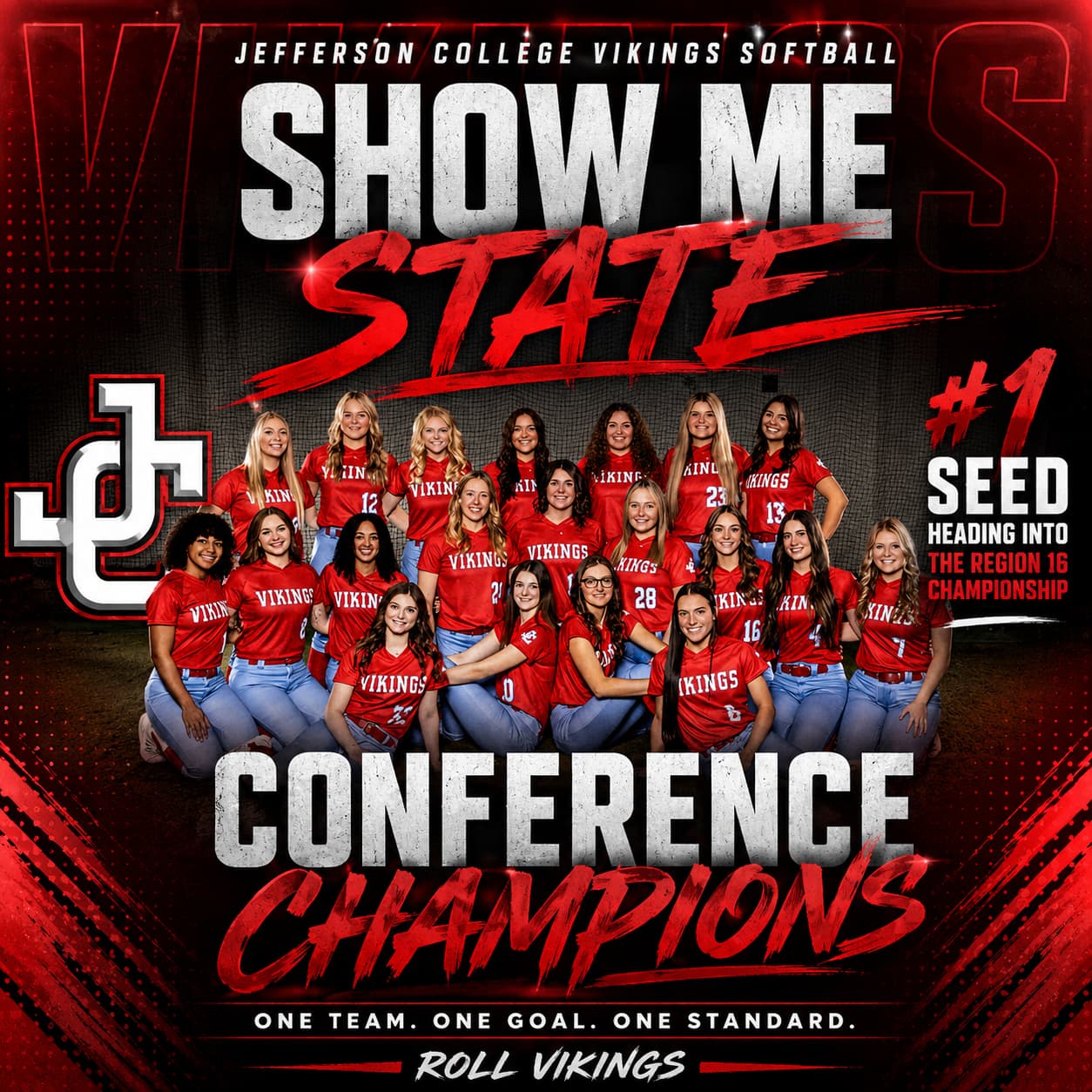 The Standard Is Set: Jefferson College Softball Enters Region 16 As The Team To Beat